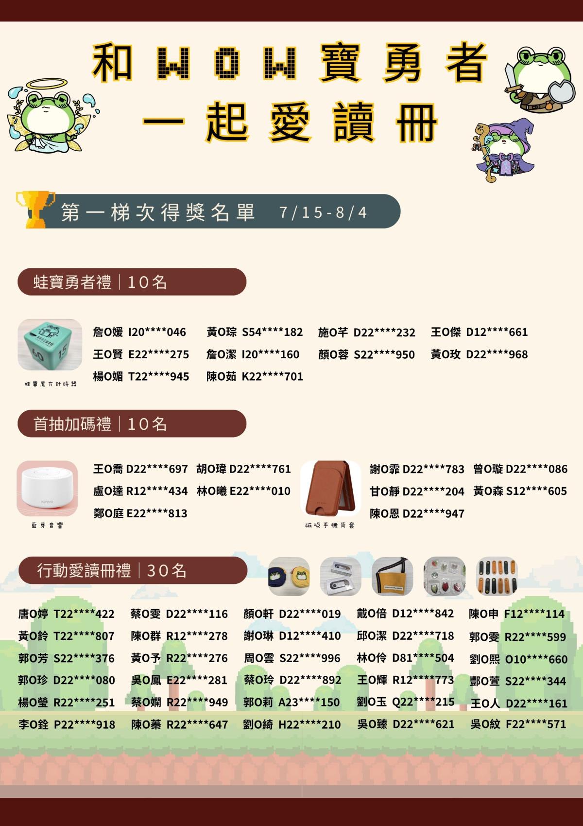 第一梯中獎名單(7/15-8/4)
