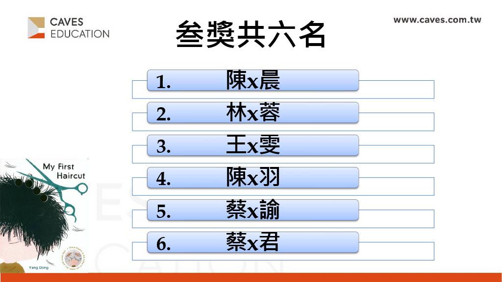 參獎6名