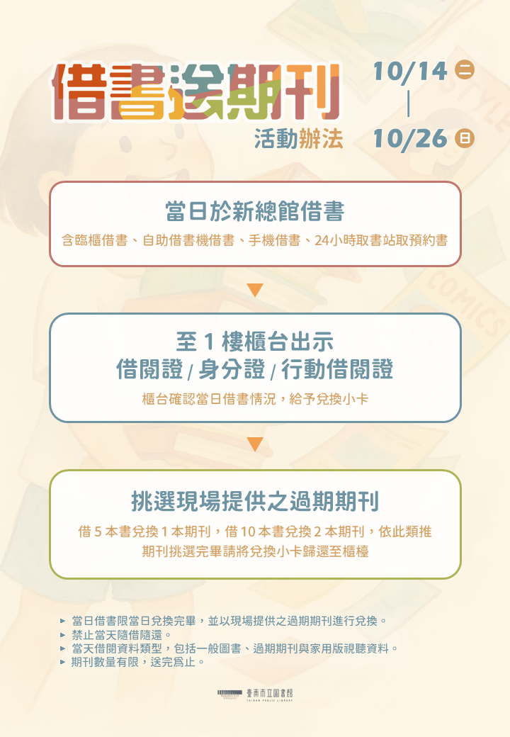 借書送期刊活動辦法