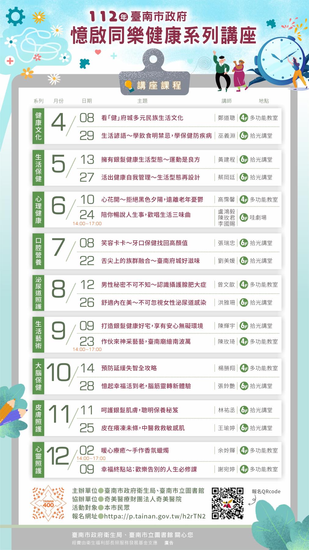112年臺南市憶啟同樂健康系列講座