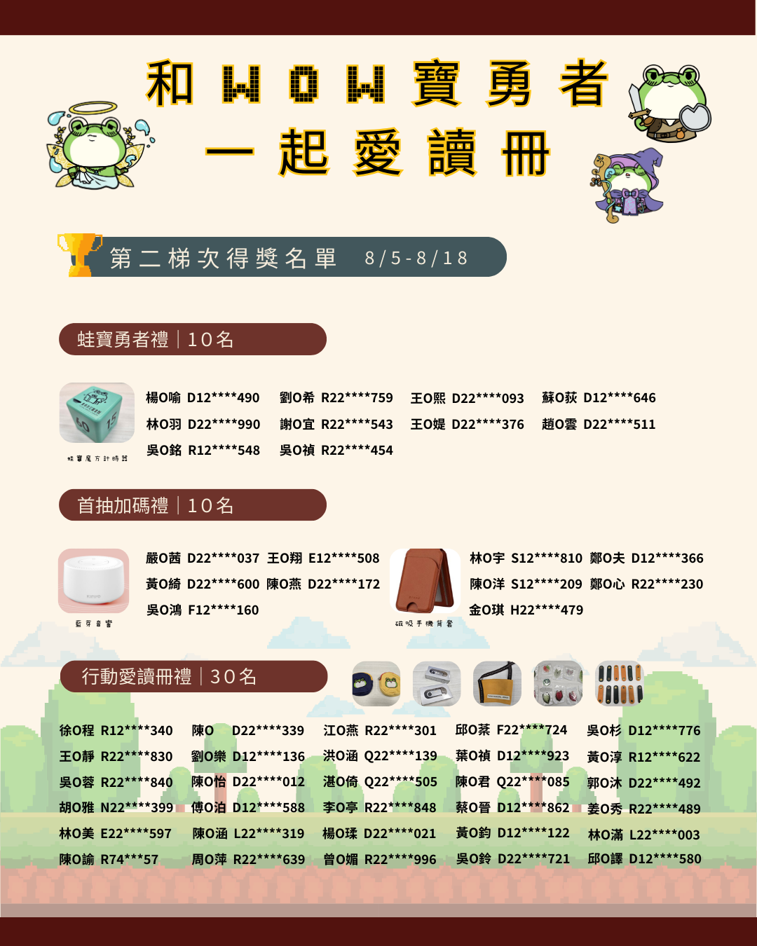 第二梯中獎名單(8/5-8/18)