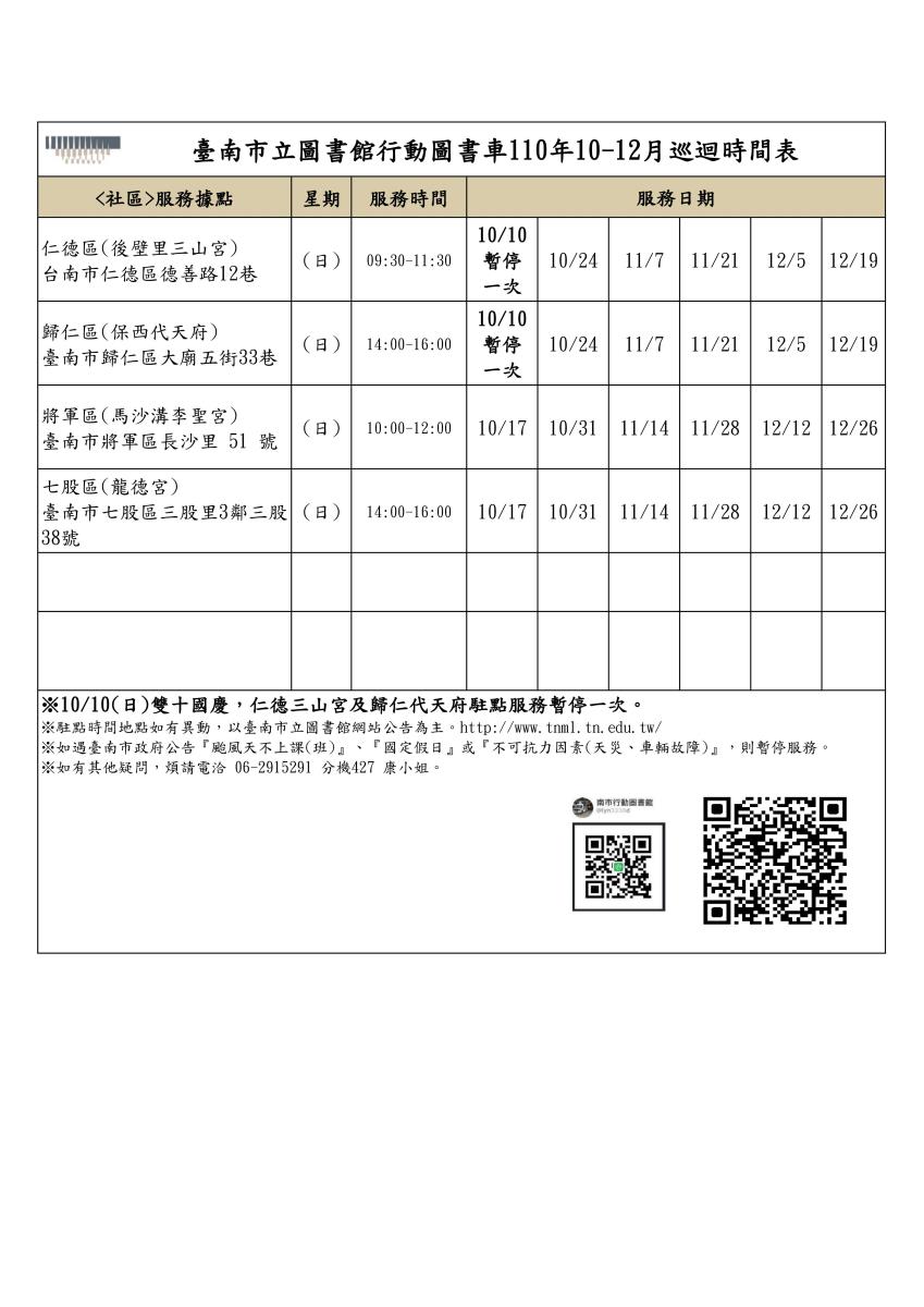 臺南市立圖書館 活動資訊 市圖行動圖書館110年10 12月巡迴時間表