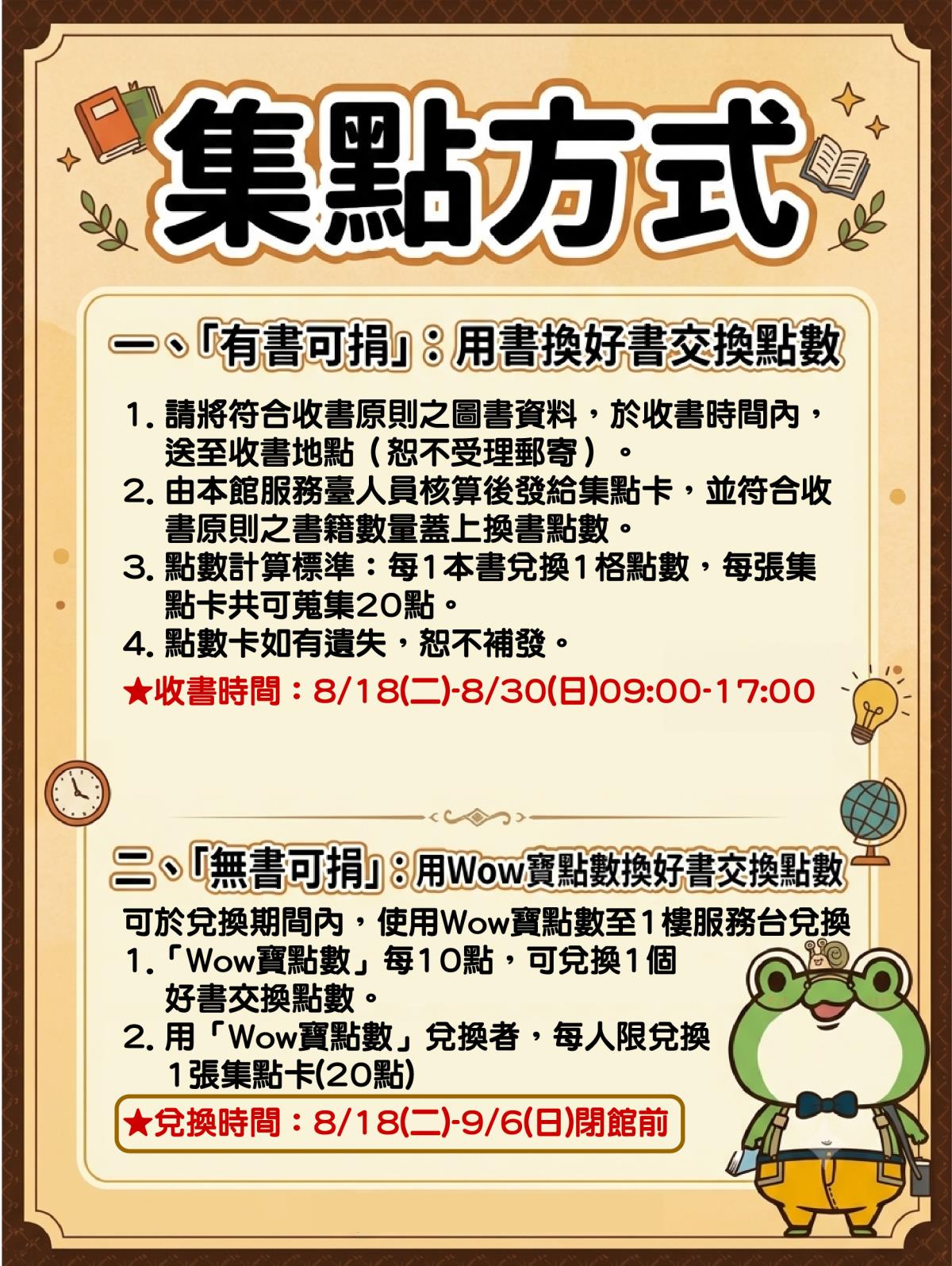 集點方式