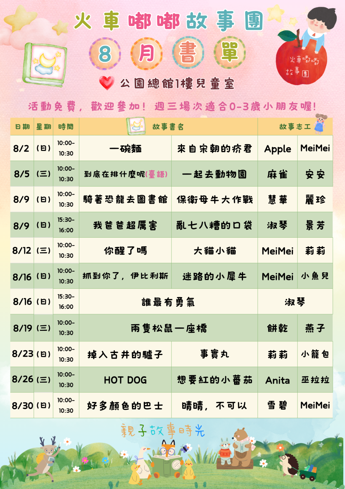 8月書單