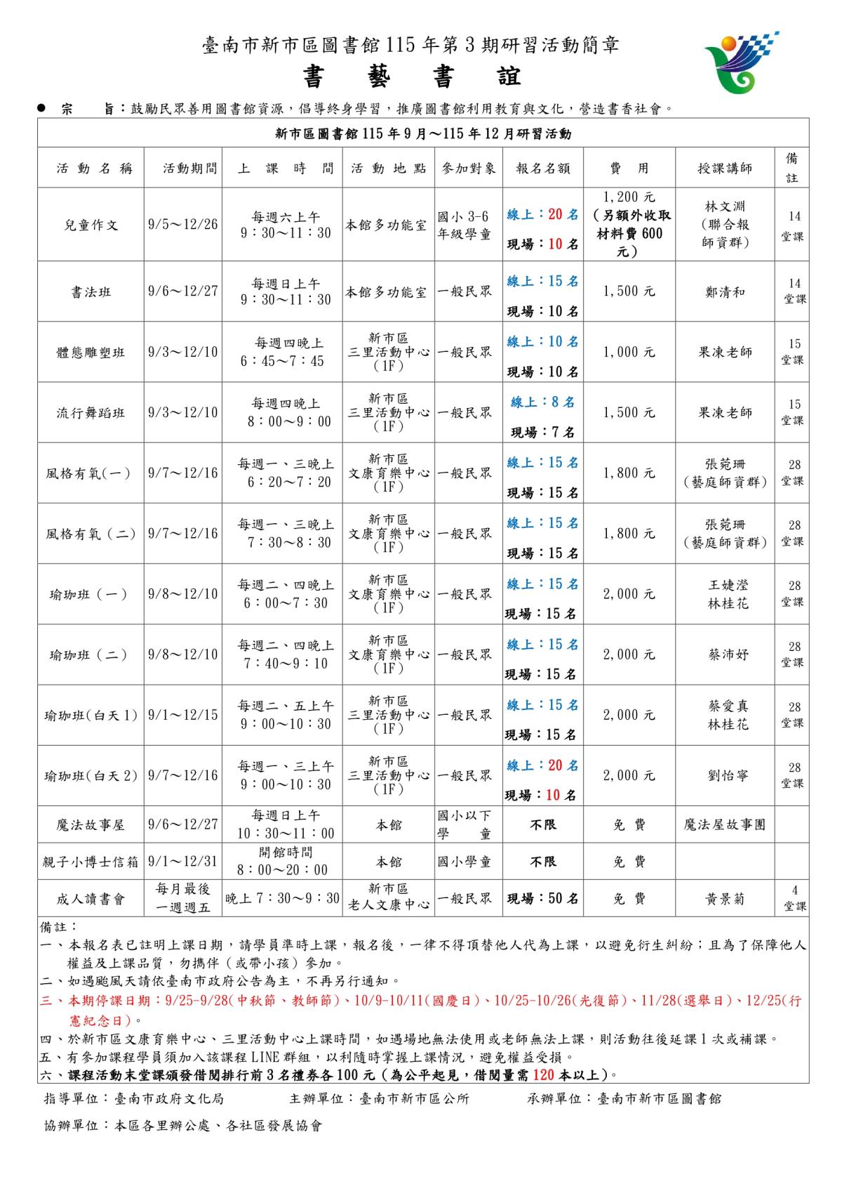 新市圖書館115年第3期研習活動簡章(課程內容)